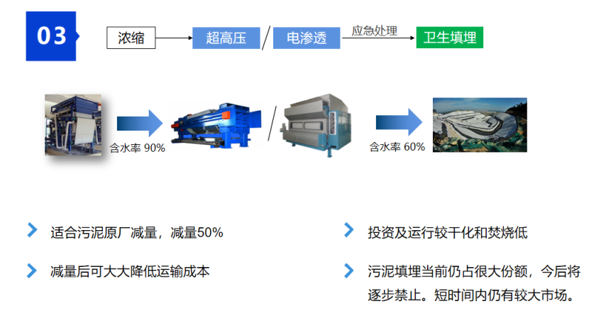 2、核心技術(shù)及工藝情況介紹35.png